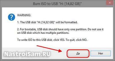 Burn bootolható iso egy USB flash meghajtó, flash kártya