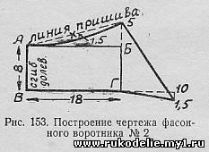 22) Побудова креслень викрійок комірів - шийте самі - все про шиття