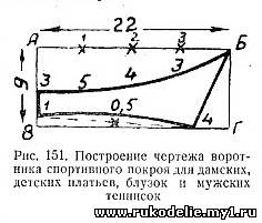 22) Побудова креслень викрійок комірів - шийте самі - все про шиття