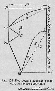 22) Desenarea desenelor de modele de gulere - coaseți - totul despre coasere