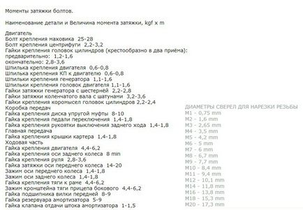 4 Întrebări cu privire la motorul dnepr-11 (inele, știfturi, semne de volant)