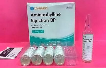 Aminofilină din revizuirea celulitei, manual de utilizare