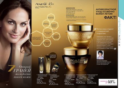 Антивікові кошти anew, сайт компанії avon