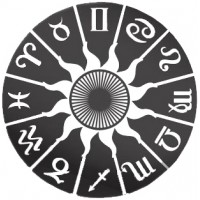 Астромандала - значення символіки
