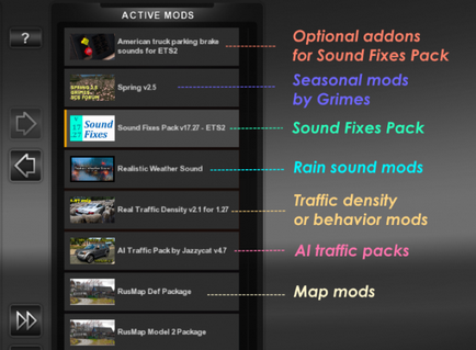 Ats sound fixes pack - файли - патч, демо, demo, моди, доповнення, русифікатор, скачати безкоштовно