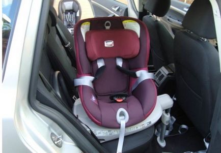 Scaun auto romer dualfix - revizuiți și reamintiți - lumea fotoliilor pentru copii