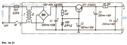 Mixer automat