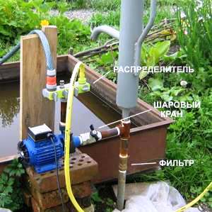 Automatizare pentru conectarea pompelor submersibile, tipuri, preț