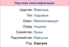 Борсуковий жир ціна від мисливця