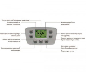 Baxi principală de instruire 24 fi - obligatoriu de studiu