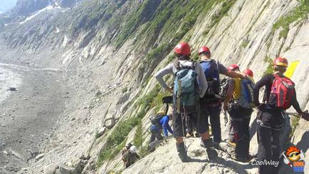 Coborâți fără probleme la Mont Blanc