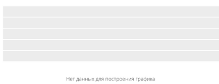 Квитки на «суцільне обдурювання або у всьому винна собака» в театріуме на Серпуховке