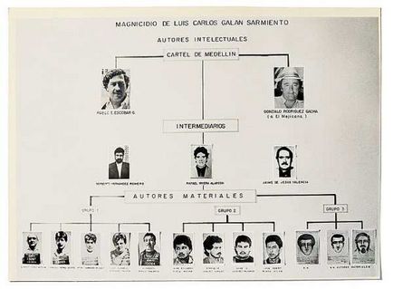 Biografie a lui Pablo Emilio Escobar