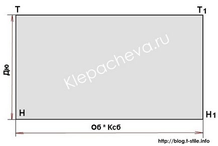 Блог - про шиття - розкрій спідниці «Тетянка»