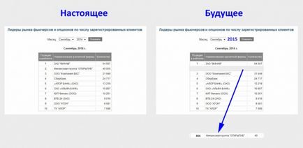 Broker - a nyitó - háttérbe szorult!