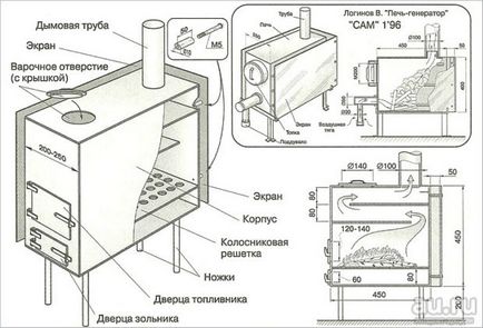 Tűzhely a garázsban a kezét -, hogyan lehet tűzifa, telepítés, rajz, diagram, az eszköz