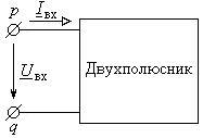 Частотні характеристики електричних ланцюгів - студопедія