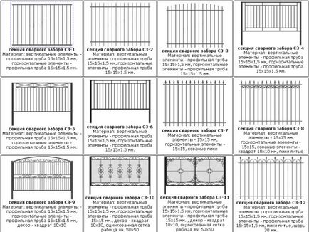 Desene de garduri metalice, manuale, lecții foto și video, preț