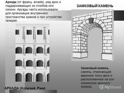 Ce este o arcadă