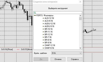 Що таке ф'ючерс простими словами