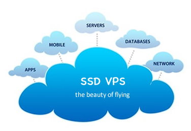 Ce este de fapt VPS-hosting și cum să alegeți un furnizor de încredere de VPS