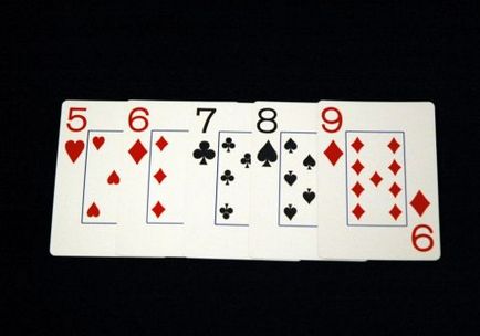 Ce este un drept în poker și ce opțiuni are această combinație?