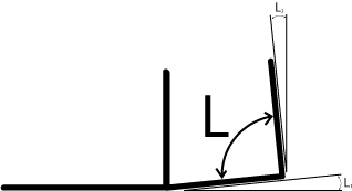 Care este unghiul de ascuțire a marginilor și modul de ascuțire a marginilor