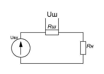 Senzori și microcontrolere