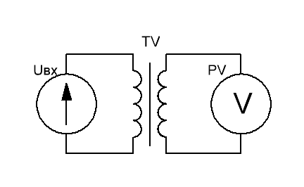 Senzori și microcontrolere