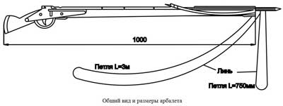 Fa Crossbow víz alatti vadászathoz, saiga (víz alatti) Fa Crossbow víz alatti vadászathoz, saiga