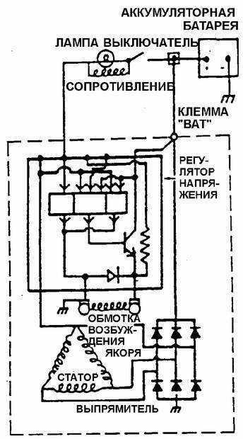 Diagnosticarea defecțiunilor generatorului cs-121 daewoo nexia 1994