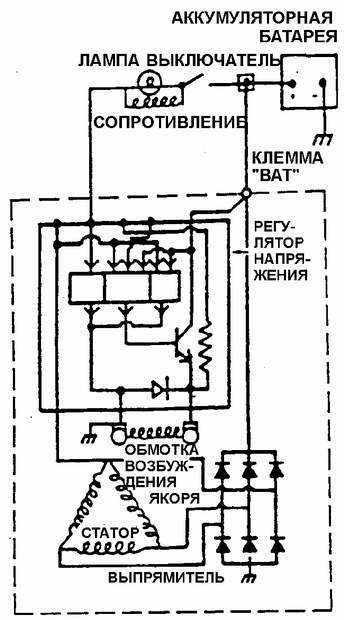 Diagnosticarea defecțiunilor generatorului cs-121 deu neuxia daewoo nexia (deo)