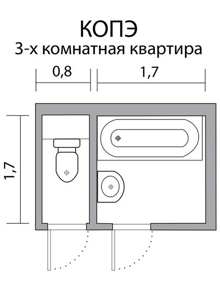 Дизайн ванних кімнат в троячках КОПЕ