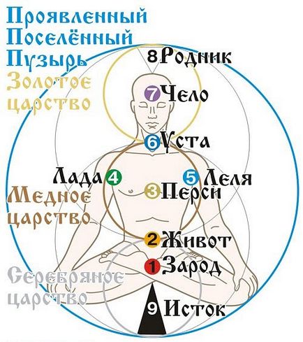 Для чого потрібно розхрещення хрещених в християнстві людей 1