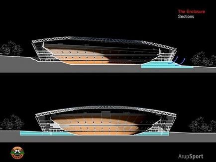 Donbass arena - stadioane ale Ucrainei - catalog de articole - știri stadion - arene și stadioane ale lumii