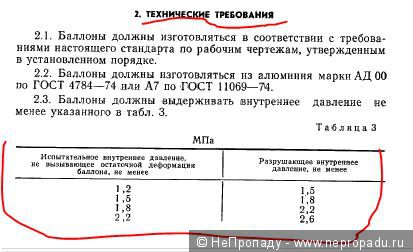 Допустимий тиск в аерозольних балонах