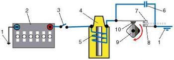 Șocul electric de la o baterie - cum să faci un șoc electric la domiciliu de la o baterie