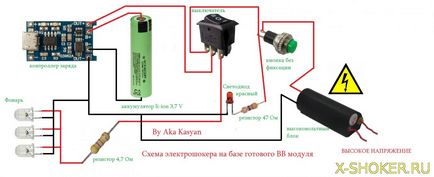 Șocul electric de la o baterie - cum să faci un șoc electric la domiciliu de la o baterie