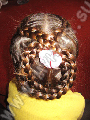 Фото і відео дитячих зачісок з кісок для маленьких дівчаток