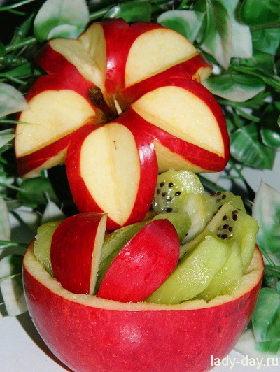 Gyümölcskosár, egyszerű receptek képekkel
