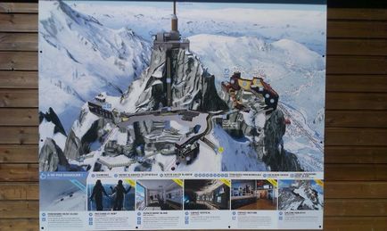 Фунікулером на монблан (mont blanc) - щоденник подорожей Дмитра соколовадневнік подорожей