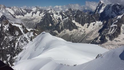 Funicular pe monblanc (mont blanc) - jurnal de călătorie dmitry sokolovdnevnik călătorii