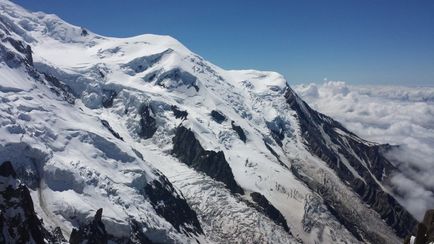 Funicular pe monblanc (mont blanc) - jurnal de călătorie dmitry sokolovdnevnik călătorii