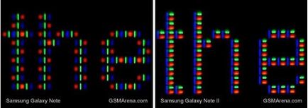 Galaxy Megjegyzés 2 vs S3 Galaxy összehasonlítása kijelzők RGB vs. PenTile (megjegyzés) Galaxy Note 2 vs galaxy s3 összehasonlítás mutatja az RGB vs. PenTile