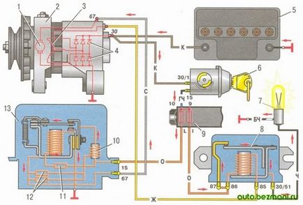 Generator g-221 - caracteristici de dispozitiv și design