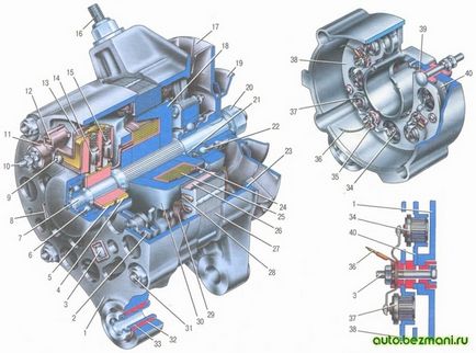 G-221 generátor - egy eszközt, és tervezési jellemzői