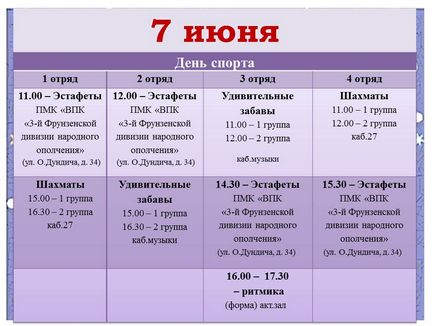 Contelația taberei de sănătate a orașului