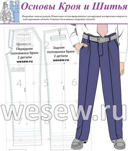 Modelul pregătit de pantaloni școlari pentru un băiat în patru dimensiuni