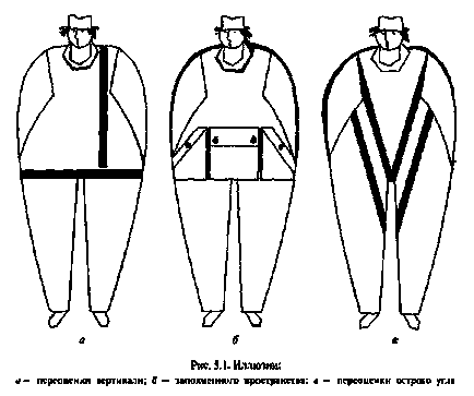 Ілюзія сприйняття в одязі (частина 1), fashionate - дизайн одягу, модні тенденції