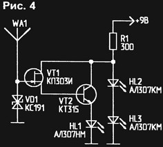 Indikátor elektrosztatikus mező